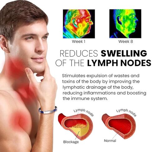 سوار معصم Oveallgo Apus Ion العلاجي Lympunclog Titanium معصم Pro، سوار معصم Oveallgo Titanium Pro، سوار Oveallgo Titanium Therapy، سوار معصم من التيتانيوم للرجال in Kuwait