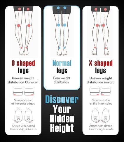 Pincher Air Posture Walkpad 4EA - وسادة الكعب لتصحيح الوضعية | وسائد الكعب المريحة للقدم لتخفيف آلام الكعب | حشوات أحذية قابلة لإعادة الاستخدام للنساء والرجال | قبضة كعب قوية على نعال الأحذية (رمادي) in Kuwait