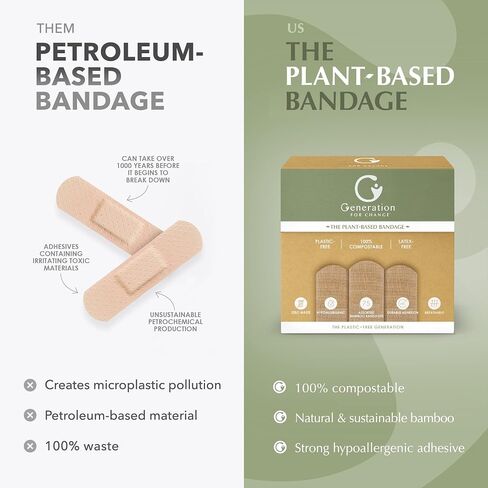 The Plant-Based Bandage by Generation For Change | 75 Biodegradable Bandages | Variety Pack - Aloe, Charcoal and Natural Bamboo | Plastic and Toxin Free | Stronger Adhesion | Sensitive Skin Friendly in Saudi Arabia
