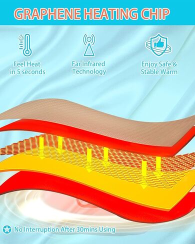 BELTLY Cordless Heating Pad with 4 Heat Levels and 4 Massage Modes, Portable Electric Fast Heating Waist Belt Device for Back, Belly or Cramps Pain Relief (Fast Heating Pink) in Saudi Arabia