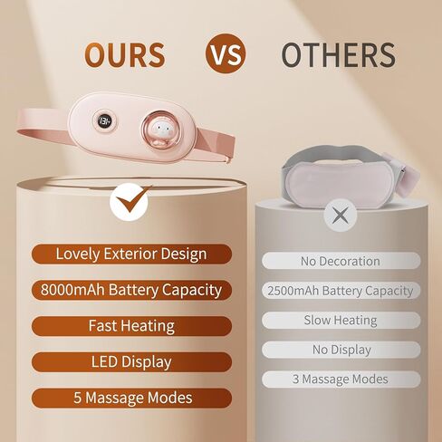 Swift Catch Portable Heating Pad, Cordless Menstrual Heating Pad for Period Cramps and Back Belly Pain Relief, LED Display Fast Heating Pads with 3 Heat Levels and 5 Massage Modes for Girl Women Gift in Kuwait