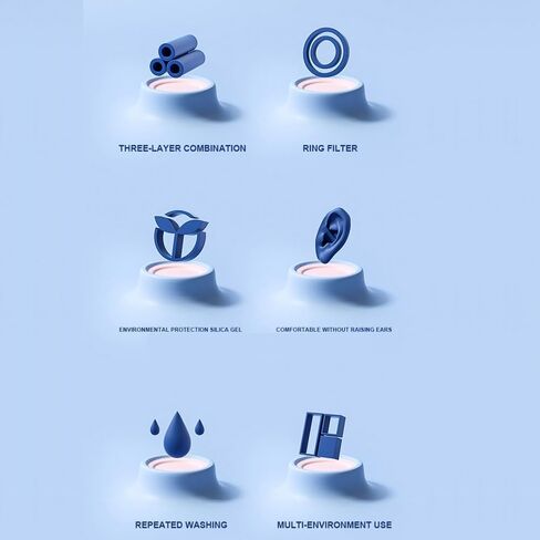 سدادات أذن عالية الجودة - شكل مثلث للنوم والحفلات الموسيقية والسباحة وتقليل الضوضاء - فائقة النعومة ومريحة ومقاومة للماء - بمقاسات متعددة S وM وL (فيروزي وأبيض) in Kuwait