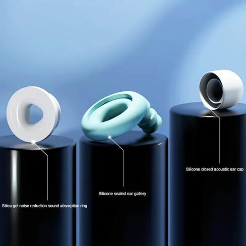 سدادات أذن عالية الجودة - شكل مثلث للنوم والحفلات الموسيقية والسباحة وتقليل الضوضاء - فائقة النعومة ومريحة ومقاومة للماء - بمقاسات متعددة S وM وL (فيروزي وأبيض) in Kuwait