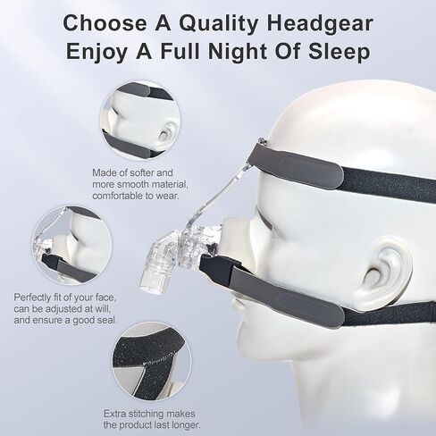 حزام قناع CPAP بديل لحزام الرأس من RESCOMF متوافق مع معظم أقنعة توقف التنفس أثناء النوم والأنف والوجه بالكامل، مادة متينة قابلة للتمدد، متوسط ​​(أغطية الرأس فقط) in Kuwait
