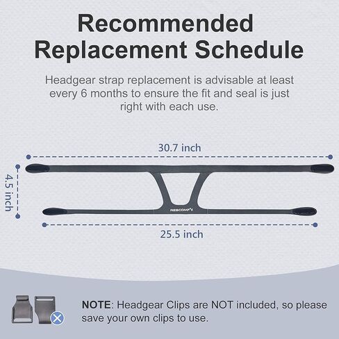 حزام قناع CPAP بديل لحزام الرأس من RESCOMF متوافق مع معظم أقنعة توقف التنفس أثناء النوم والأنف والوجه بالكامل، مادة متينة قابلة للتمدد، متوسط ​​(أغطية الرأس فقط) in Kuwait