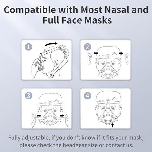 حزام قناع CPAP بديل لحزام الرأس من RESCOMF متوافق مع معظم أقنعة توقف التنفس أثناء النوم والأنف والوجه بالكامل، مادة متينة قابلة للتمدد، متوسط ​​(أغطية الرأس فقط) in Kuwait