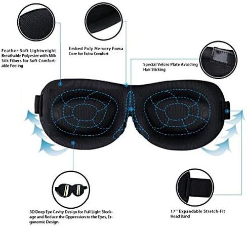 Sinrier.EP ظل العيون المضحك، قناع النوم للنوم - أفضل مساعد للنوم أثناء السفر، ظل العيون للرجال والنساء والأطفال in Kuwait