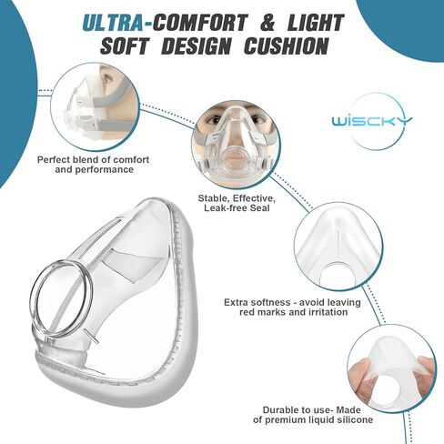 وسادة بديلة لقناع ResMed Airfit F20 CPAP - ختم موثوق به وملاءمة مثالية لقناع CPAP لكامل الوجه - لوازم استبدال ملحقات CPAP (متوسطة) in Kuwait