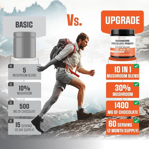 Mushroom Chocolate Powder 4.24Oz (120g) - 60 Servings - Instant Chocolate Singles with Lions Mane, Reishi, & More - 2000mg Support for Immunity Function, Concentration, Relaxed Mood & Overall Health in Kuwait