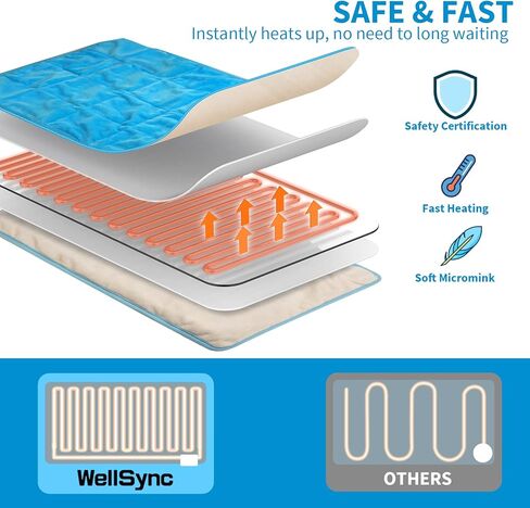 وسادة تسخين WellSync لتخفيف آلام الظهر والرقبة والكتف والتشنجات، وسادة تسخين كهربائية بوزن 30.48 سم × 60.96 سم مع إيقاف تلقائي، 8 إعدادات للتدفئة، 6 إعدادات للمؤقت in Kuwait