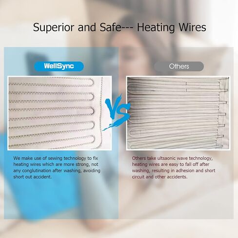 وسادة تسخين WellSync لتخفيف آلام الظهر والرقبة والكتف والتشنجات، وسادة تسخين كهربائية بوزن 30.48 سم × 60.96 سم مع إيقاف تلقائي، 8 إعدادات للتدفئة، 6 إعدادات للمؤقت in Kuwait