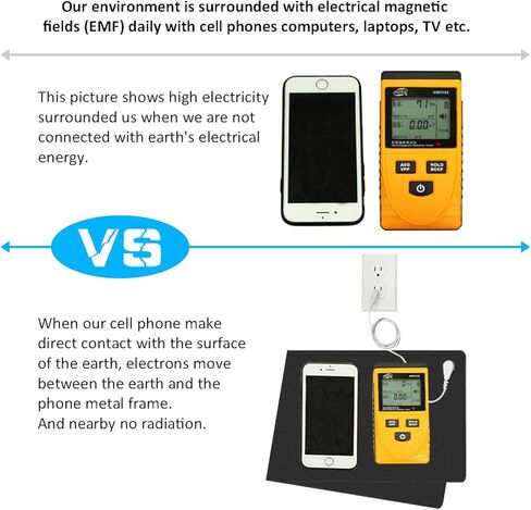 حصيرة أرضية عالمية، حصيرة ماوس أرضية 100% من مادة الكربون الجلود الموصلة تقلل الالتهاب (9.8 بوصة × 11.8 بوصة) in Kuwait