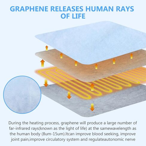 Electric Heated Foot Warmer, USB Rechargeable Feet Warmers with Three Temperature Design, Heat Pads for Men and Women, Washable Fast Heat Use for Feet Back Waist Abdomen (15.4x15.4in) in Kuwait