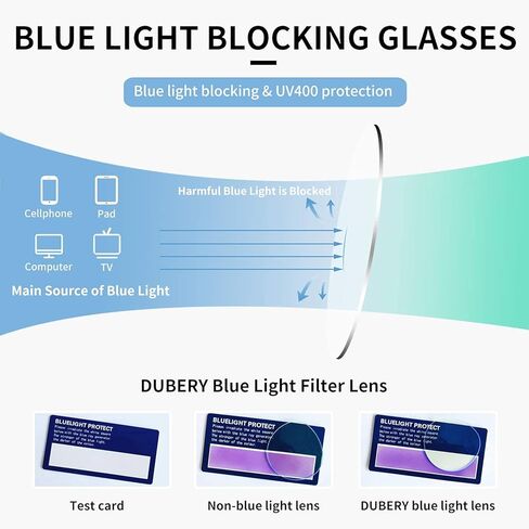 نظارات DUBERY 2Pack لحجب الضوء الأزرق، نظارات ألعاب القراءة الكلاسيكية ذات الفلتر المربع الكلاسيكي Blue Ray Nerd بدون وصفة طبية D2394 in Kuwait