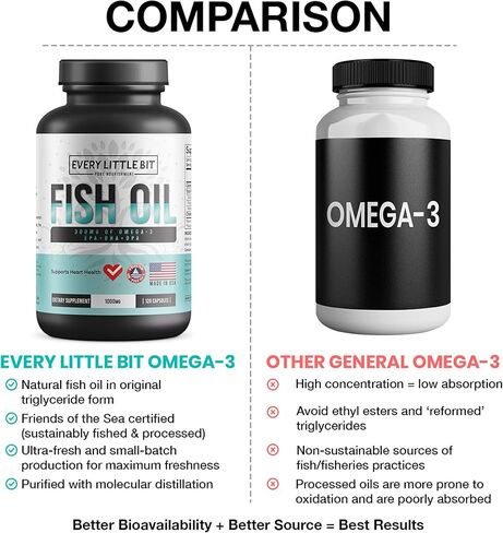 مكمل زيت السمك أوميغا 3 ELB مع EPA طبيعي بالكامل + DHA + DPA | مستدامة المصدر من البرية التي تم صيدها منهادن | يدعم صحة الدماغ والقلب | خالي من التجشؤ، غير معدل وراثيًا (120 كبسولة) in Kuwait