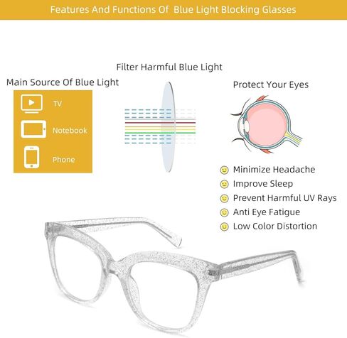 نظارات هوكون كبيرة الحجم بتصميم عين القطة باللون الأزرق الفاتح للنساء، نظارات عصرية بدون وصفة طبية، إطارات وهمية للكمبيوتر مضادة للوهج in Kuwait