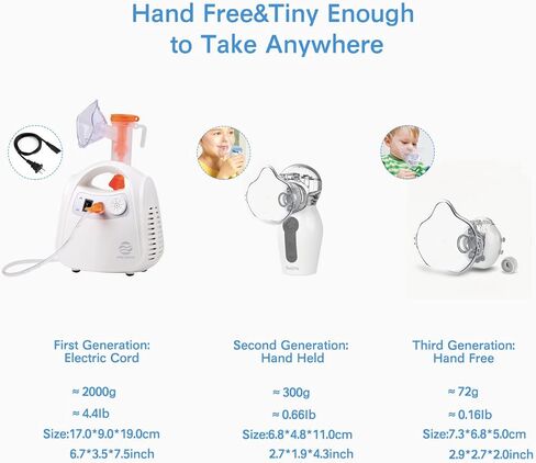 Mesh Nebulizer Machine for Kids Adults Portabel in Kuwait