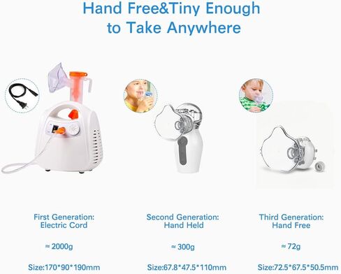 Mesh Nebulizer Machine for Kids Adults Portabel in Kuwait