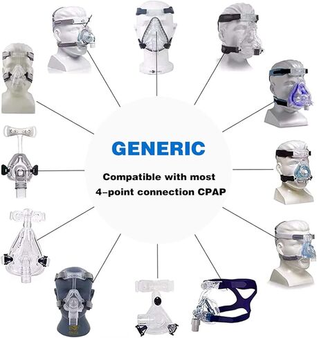 2PC Headgear Straps-Adjustable CPAP Headgear Strap for ResMed AirFit F20 and N10 Full Face Masks - Replacement Headband for Comfortable Ventilation at Home - Suitable for Adults (Only Headgear) in Kuwait