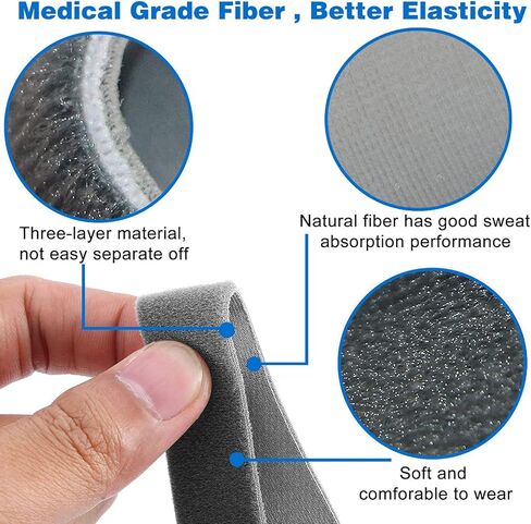 2PC Headgear Straps-Adjustable CPAP Headgear Strap for ResMed AirFit F20 and N10 Full Face Masks - Replacement Headband for Comfortable Ventilation at Home - Suitable for Adults (Only Headgear) in Kuwait