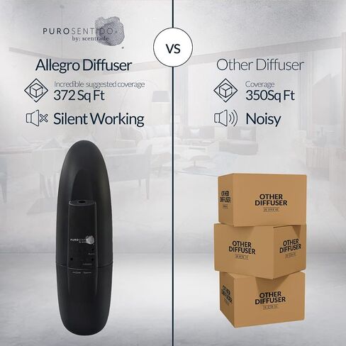 PuroSentido بواسطة: Scentrade، Allegro Aroma Diffuser، ناشر الزيوت العطرية بدون ماء، ناشر الروائح بدون ماء للمنزل، ناشر بلوتوث، ناشر محمول، ناشر للزيوت العطرية in Saudi Arabia