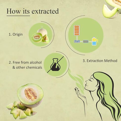 Florona Honey Dew Lemon Premium Quality Fragrance Oil - 1 fl oz for Soap Making, Candle Making, Diffuser Aromatherapy in Kuwait