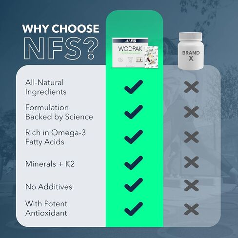 NF Sports WodPak فيتامينات يومية كاملة للرجال والنساء، فيتامينات متعددة بنكهة التوت مع فيتامين د، فيتامين د3، زنك، أوميغا 3، 30 وجبة (عبوة من قطعة واحدة) in Saudi Arabia