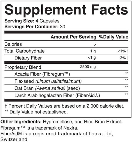 ACTIVATEDYOU Gut Balance, Prebiotic Fiber, Digestive Health, Men and Women’s Prebiotics for Gut Health - (120 Capsules) in Saudi Arabia