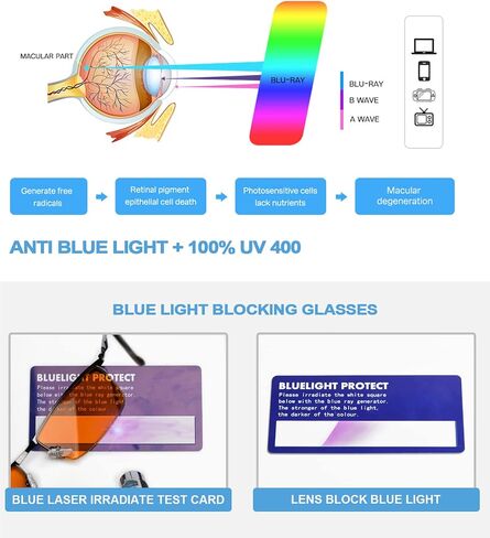 Eyekepper Quality Spring Hinges Half-Rim Computer Readers Reading Glasses in Kuwait