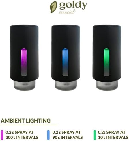 موزع روائح الزيوت العطرية للسيارة GOLDY ESENCIAL USB مرطب للرذاذ البارد للسيارة in Kuwait