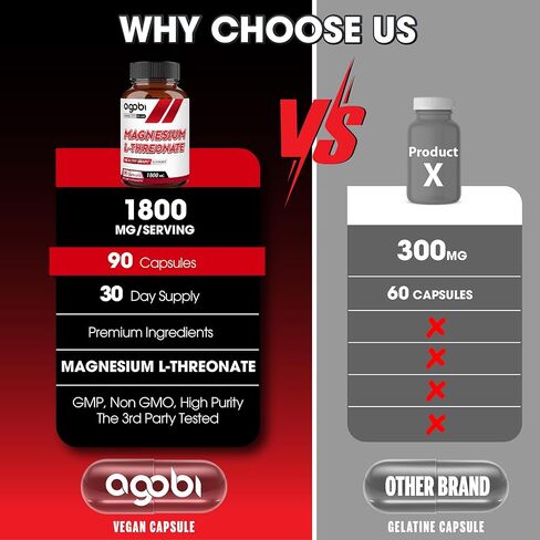 مكمل مغنيسيوم إل-ثريونات 1800 مجم - 90 قرصًا - تركيبة مركزة للغاية - خالية من الغلوتين، وغير معدلة وراثيًا in Kuwait