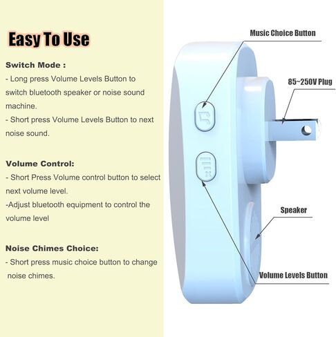 جهاز صوت بضوضاء بيضاء، جهاز صوت مع 7 أصوات طبيعية مريحة ومكبر صوت صغير ذو أسنان زرقاء للمنزل والمكتب والفندق والمرحاض للسفر المحمول in Kuwait