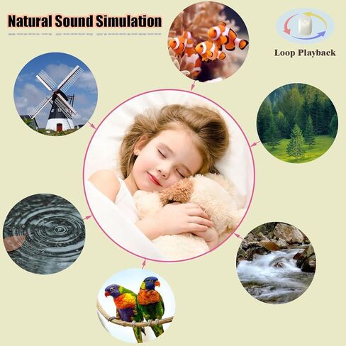 جهاز صوت بضوضاء بيضاء، جهاز صوت مع 7 أصوات طبيعية مريحة ومكبر صوت صغير ذو أسنان زرقاء للمنزل والمكتب والفندق والمرحاض للسفر المحمول in Kuwait