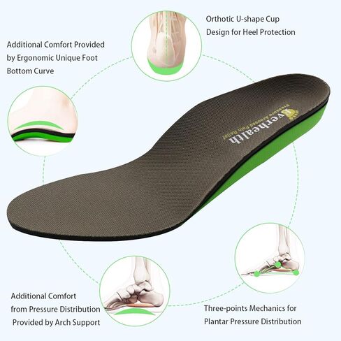 Everhealth Plantar Fasciitis Insoles Orthotic Arch Support Shoe Inserts Insoles for Women Men, Shock Absorption Cushioning Insoles Supportive for Flat Feet, High Arch, Foot Heel Pain, Metatarsalgia in Kuwait