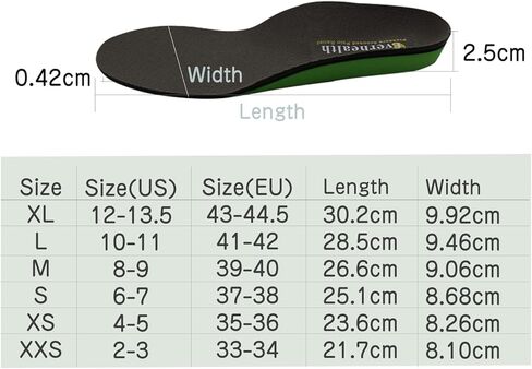 Everhealth Plantar Fasciitis Insoles Orthotic Arch Support Shoe Inserts Insoles for Women Men, Shock Absorption Cushioning Insoles Supportive for Flat Feet, High Arch, Foot Heel Pain, Metatarsalgia in Kuwait