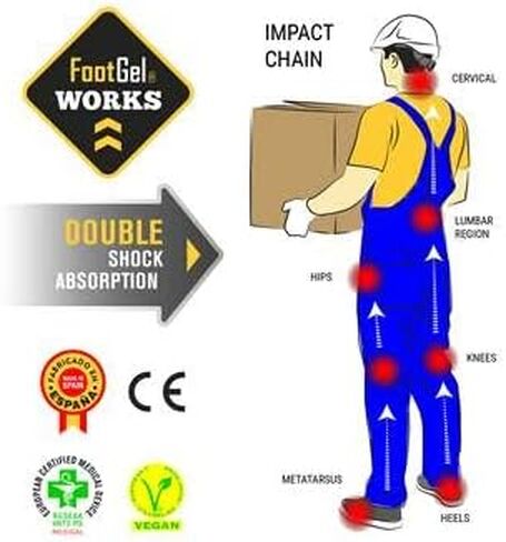 يعمل FOOTGEL على تخفيف الألم برائحة برتقالية دائمة - نعال مريحة للخدمة الشاقة تناسب جميع أحذية العمل - شهادة نباتية وطبية - يمكن غسله في الغسالة. الحجم XL (الرجال 13 إلى 17) in Kuwait