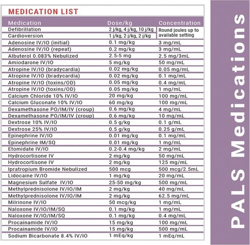 Dose By Growth Updated PALS (Reviewed in 2022) - Pediatric Advanced Life Support Emergency Length-Based Tape with Broselow Compatible Color Zones Designed for Paramedics, Nurses & EMS Providers in Kuwait