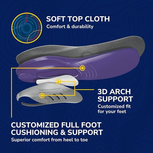 حشوات تقويمية كاملة الطول من Dr.Scholl's® Custom Fit®، CF 540، مخصصة لقدمك وقوسك، تخفيف فوري للآلام طوال اليوم، أسفل الظهر، الركبة، اللفافة الأخمصية، الكعب، النعال الداخلية تناسب أحذية الرجال والنساء in Kuwait
