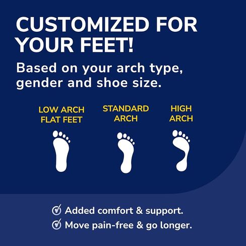 حشوات تقويمية كاملة الطول من Dr.Scholl's® Custom Fit®، CF 540، مخصصة لقدمك وقوسك، تخفيف فوري للآلام طوال اليوم، أسفل الظهر، الركبة، اللفافة الأخمصية، الكعب، النعال الداخلية تناسب أحذية الرجال والنساء in Kuwait