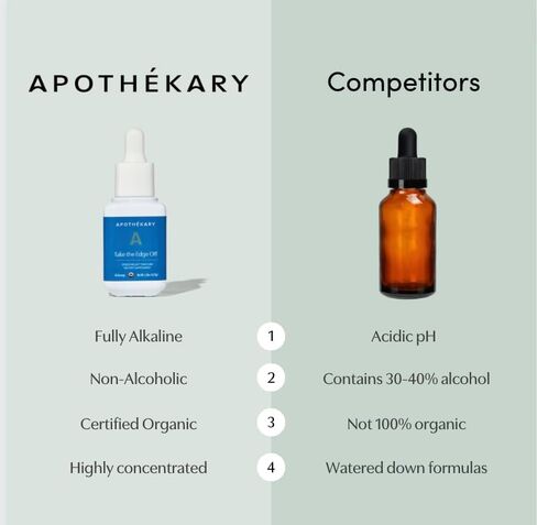 Apothékary Take The Edge Off مكمل عشبي، خالي من السكر، خالي من الغلوتين، نباتي in Kuwait