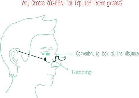 ZUVGEES Vintage Alloy Semi Rimless Reading Glasses Men Women Half Frame Slim Glasses with Stylish Case T0340 in Kuwait
