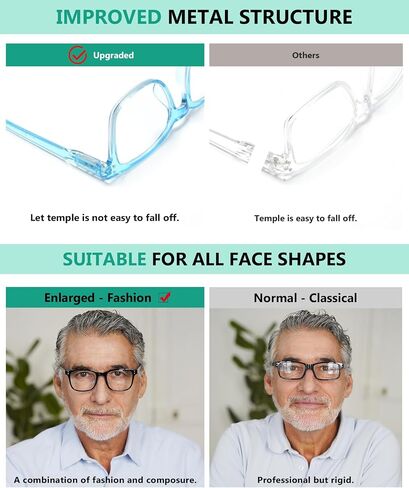 Eyekepper 5 Pack Large Reading Glasses - Square Readers for Men Women Reading in Saudi Arabia
