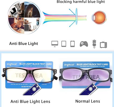 مجموعة من 5 نظارات قراءة كلاسيكية زرقاء اللون لحجب الضوء، قارئات بمفصلات زنبركية للنساء والرجال in Kuwait