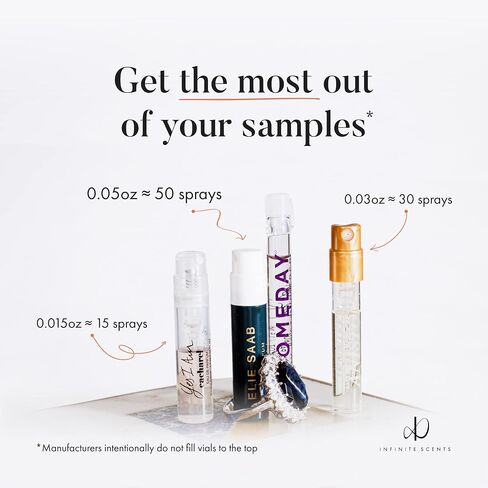 مجموعة عينات عطور Infinite Scents للنساء: 12 عطرًا فاخرًا + دليل روائح الخبراء + حقيبة هدايا مخملية فاخرة للصديقة والزوجة والأم in Saudi Arabia