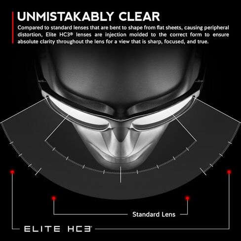 Revant Replacement Lenses for Oakley Pit Bull in Kuwait