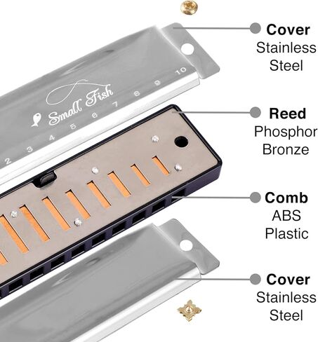 هارمونيكا للأطفال والكبار، مفتاح دياتونيكي لجهاز الفم C مع 10 فتحات و20 ملاحظة، ألعاب الآلات الموسيقية الزرقاء للمبتدئين، جائزة الفصل الدراسي، هدايا عيد الميلاد، حشوات تخزين عيد الميلاد in Kuwait
