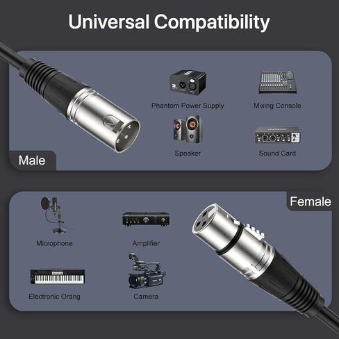 XLR Cables 75ft 2-Packs - Standard Balanced XLR Microphone Cable with 3-Pin XLR Male to Female Cables, Black in Kuwait