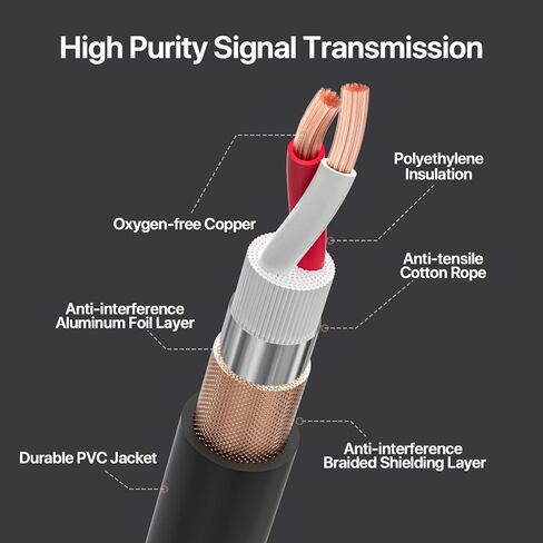 XLR Cables 75ft 2-Packs - Standard Balanced XLR Microphone Cable with 3-Pin XLR Male to Female Cables, Black in Kuwait