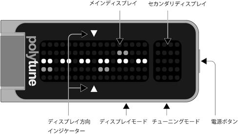 موالف مشبك POLYTUNE TC الإلكتروني من TC مع أوضاع مجسمة وستروب ولونية وشاشة عرض مصفوفة 108 LED لأداء ضبط نهائي in Kuwait