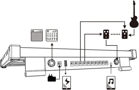 لوحة دواسة جيتار كبيرة جدًا مع مصدر طاقة وصندوق DI ، 65 سم × 30 سم، تأتي مع حقيبة حمل in Kuwait